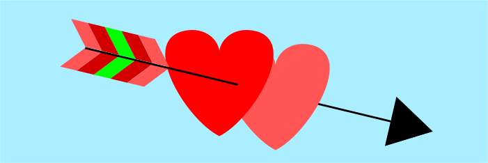 Tipps und Hinweise beim Online Dating