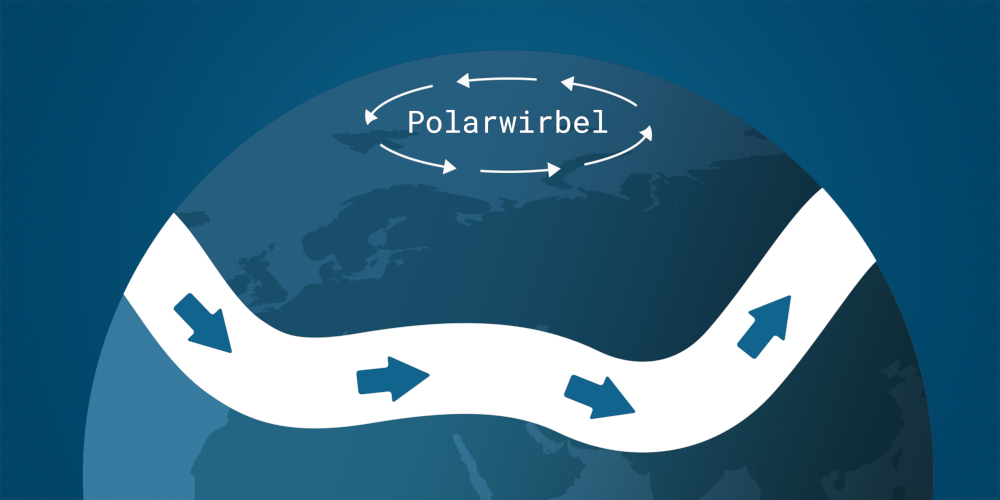 Polarwirbel bricht zusammen