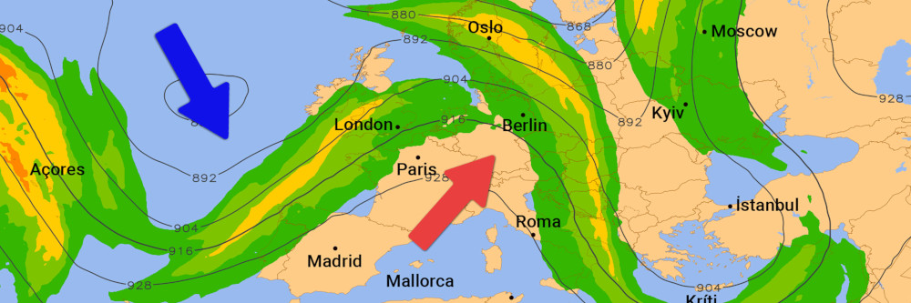 Wie kommt das Auf und Ab zustande?