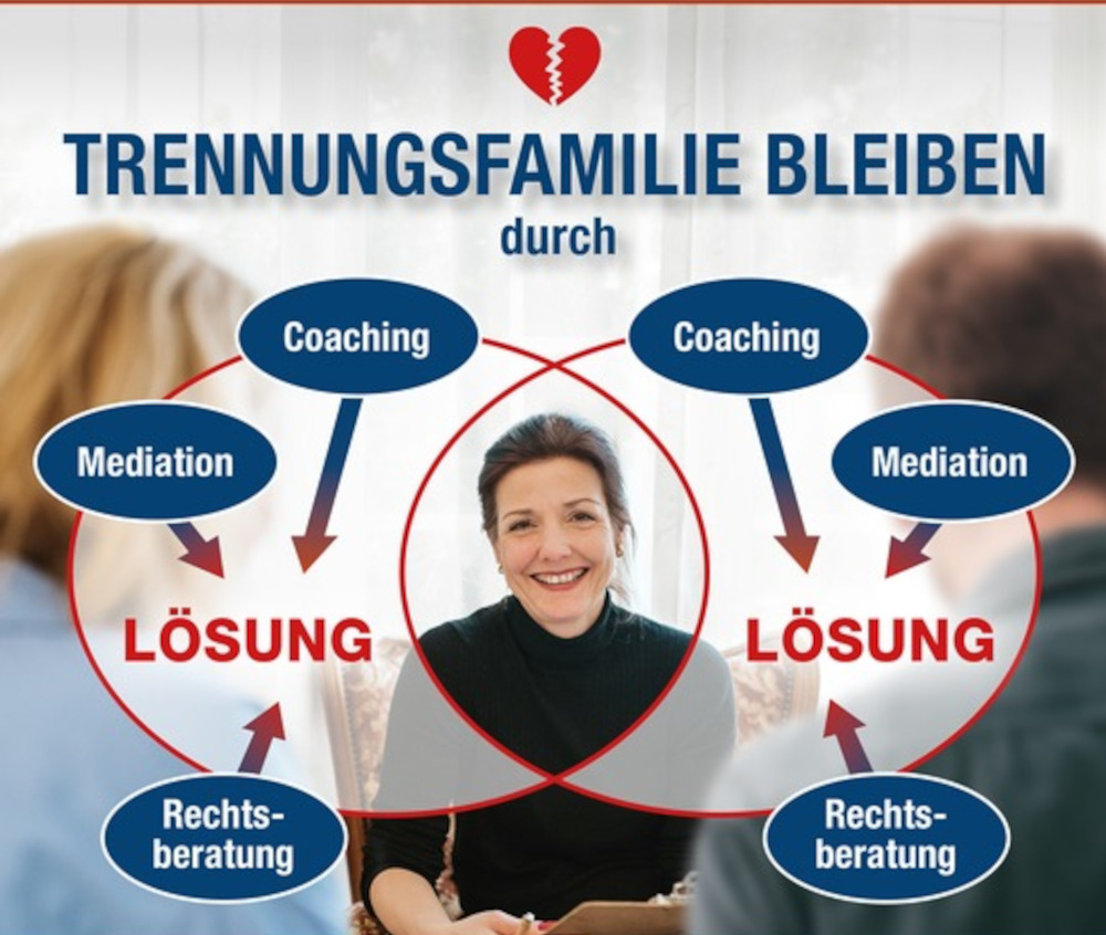 Coaching – Mediation – Rechtsberatung