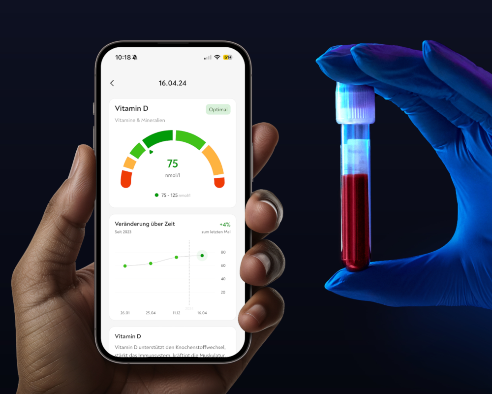 CARE skaliert mit Partnerschaften