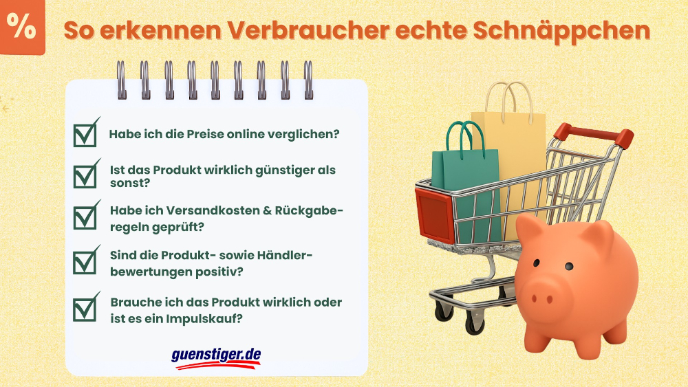 Wie Verbraucher die besten Schnäppchen erkennen