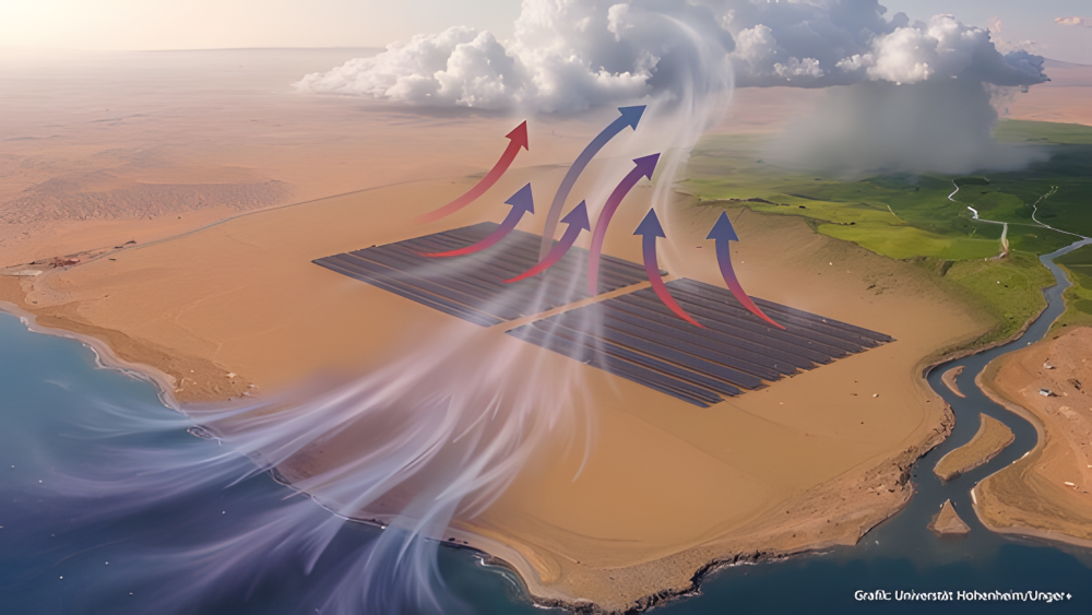 Solar-Parks und Kunst-Dünen sollen Regen in Wüsten auslösen