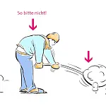 Schaubild Schneeschippen