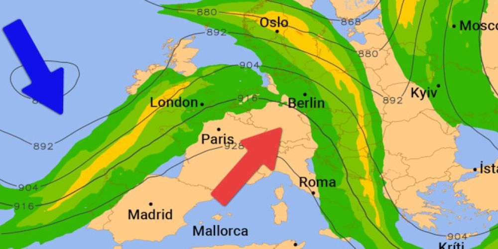 Wie kommt das Auf und Ab zustande?