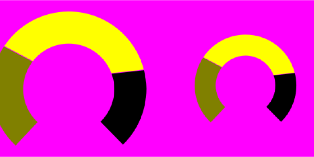 Aktuelle Umfrage zum Wahlrecht