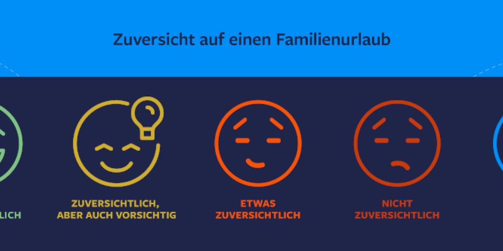 Deutsche Familien blicken optimistisch auf 2022