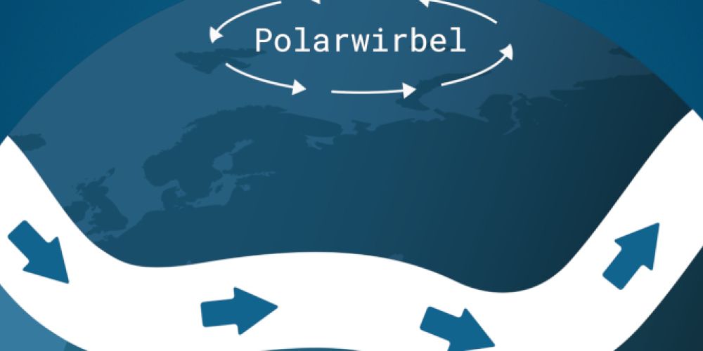 Polarwirbel bricht zusammen