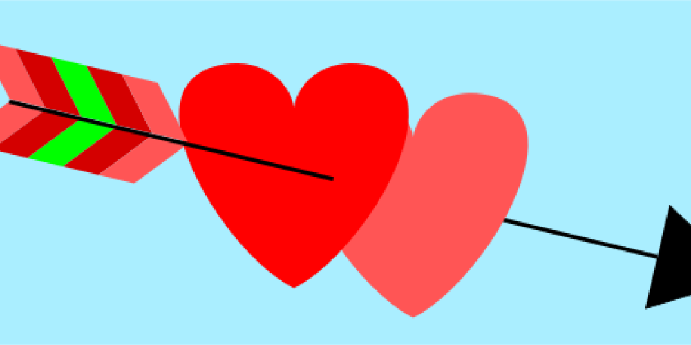 Tipps und Hinweise beim Online Dating