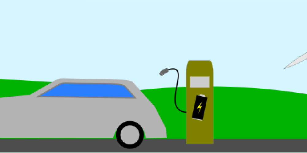 Die Erfolgsgeschichte von Tesla