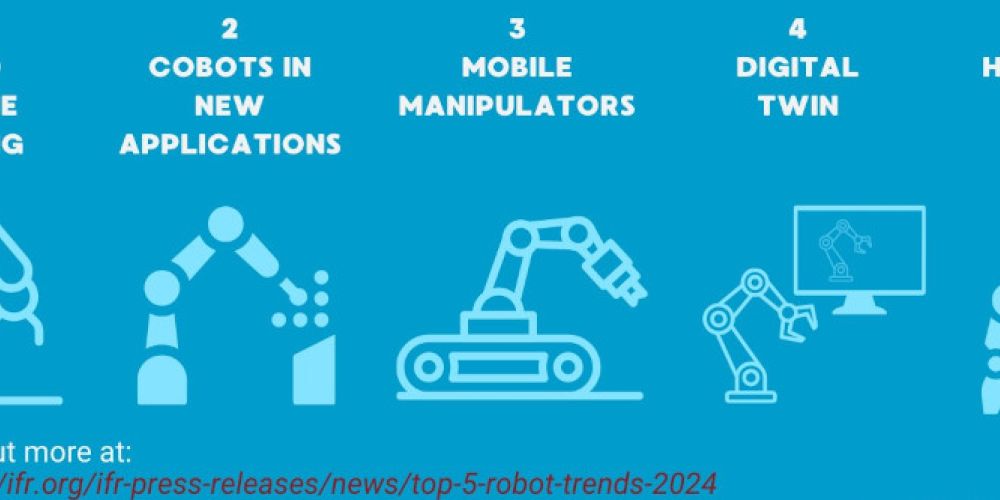 Top 5 Roboter-Trends 2024