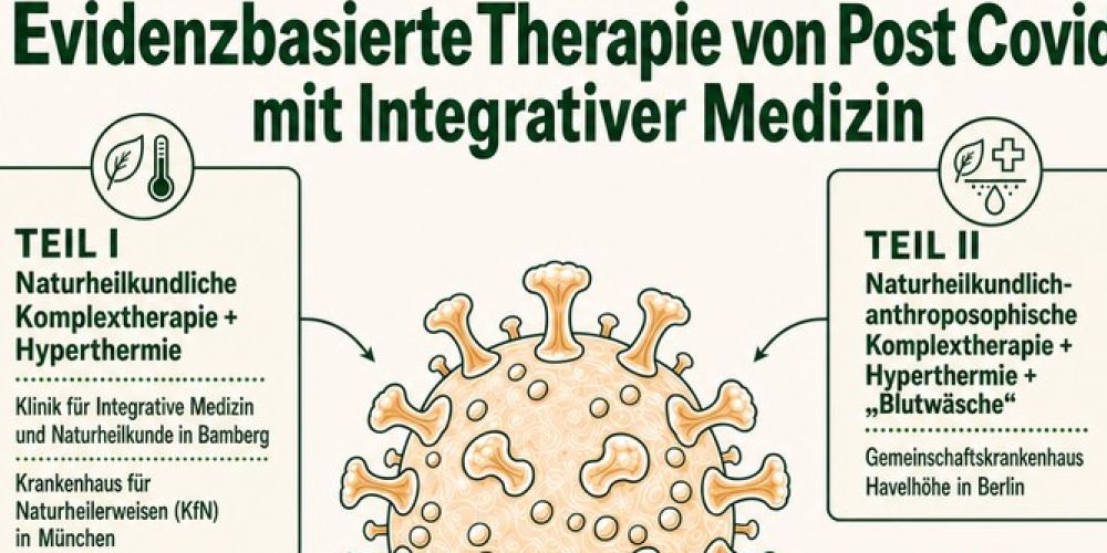 Ganzheitliche Wege aus der Erschöpfung mit Naturheilkunde und Selbsthilfestrategien