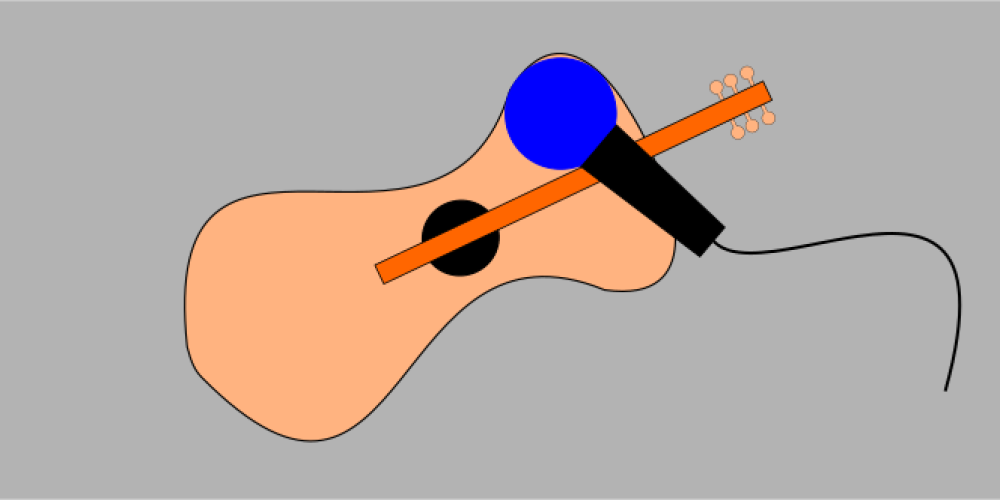 Plane dein nächstes Konzert-Abenteuer: Die besten europäischen Städte für Live-Musik 2024!