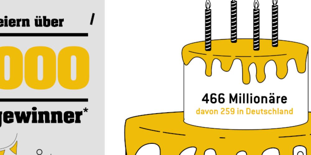 Mehr als 4.000 Hochgewinner bei Eurojackpot