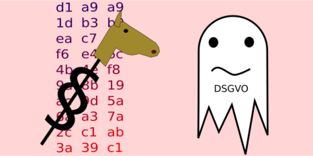 Top 10 der DSGVO-Verstöße verursachen 2019 Strafzahlungen über € 402,6 Mio.