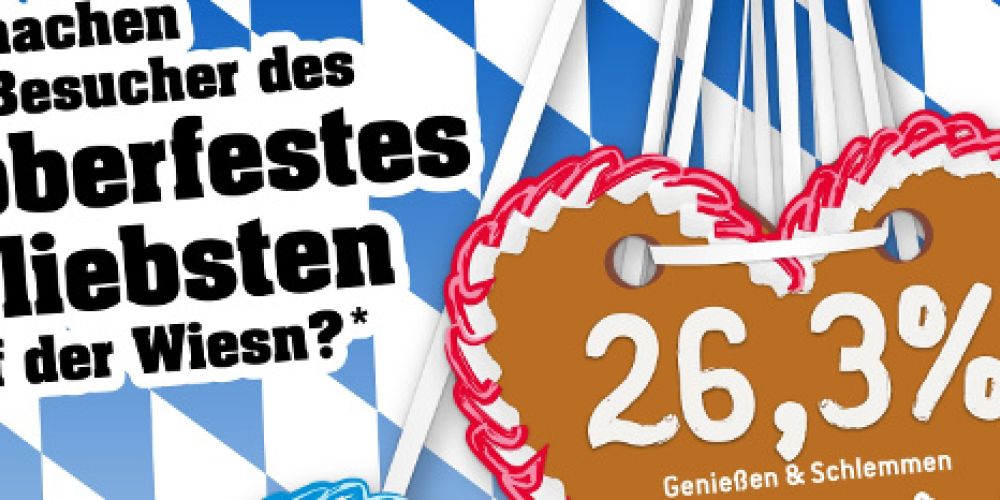 Repräsentative Umfrage