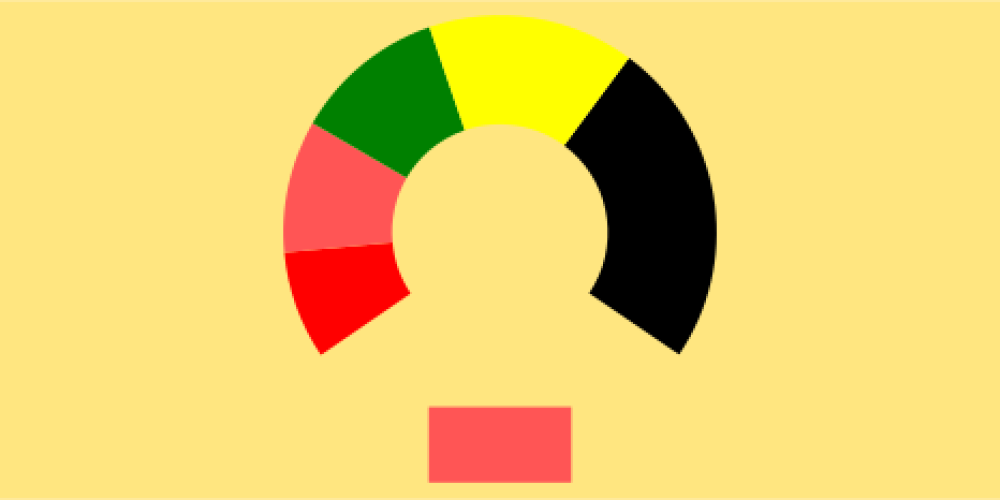 „Wirtschaft braucht zügig eine handlungsfähige und verlässliche Regierung“