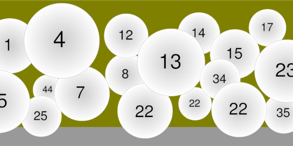 Alles, was Sie über die spanische Weihnachtslotterie wissen müssen