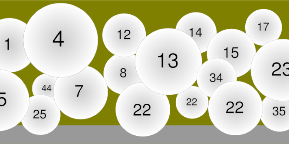 Alles, was Sie über die spanische Weihnachtslotterie wissen müssen