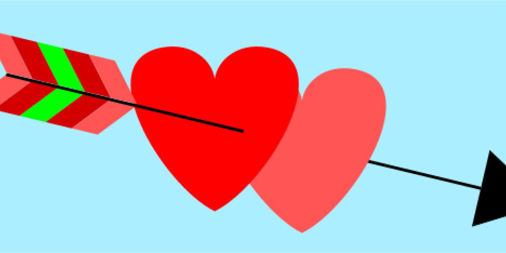 Tipps und Hinweise beim Online Dating