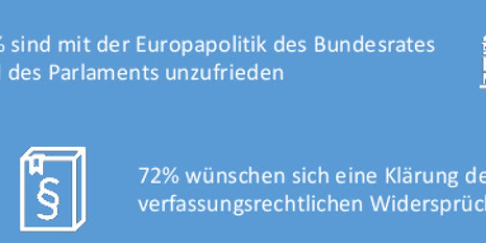 Umfrage zeigt: Beziehungen zur EU jetzt weiterentwickeln