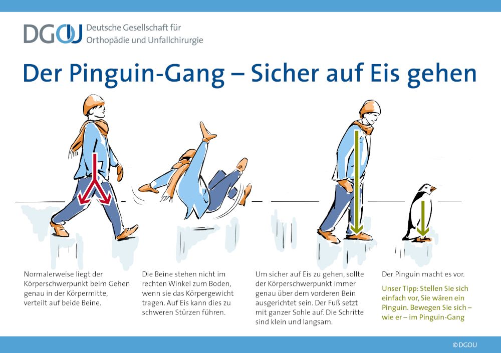 Glatteis: So schützen Sie Kopf und Hüfte bei einem Sturz