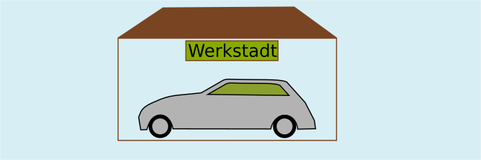Mit gebrauchten Ersatzteilen fürs Auto Geld sparen