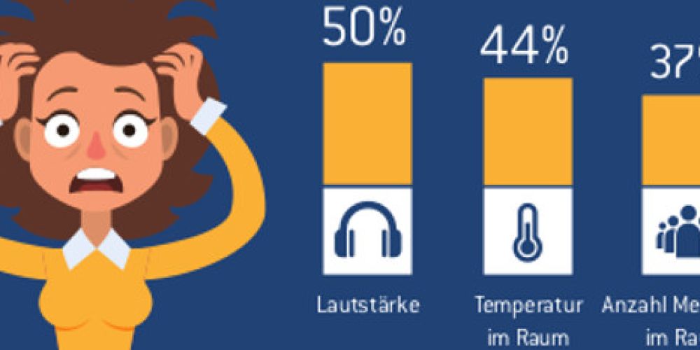 Frust im Joballtag: Frauen greifen zu Süßkram, Männern hilft Sport  und Musik