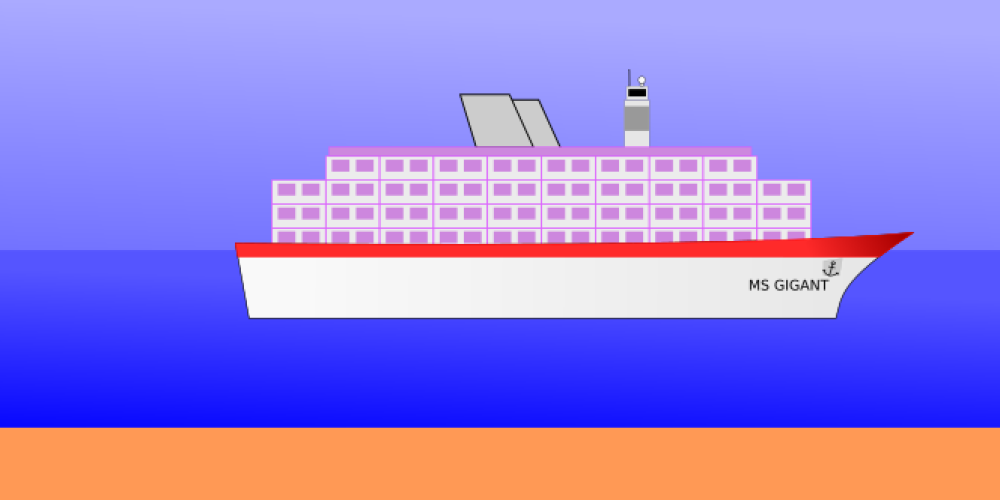 Interessante Metropolen für eine Städtereise 2024