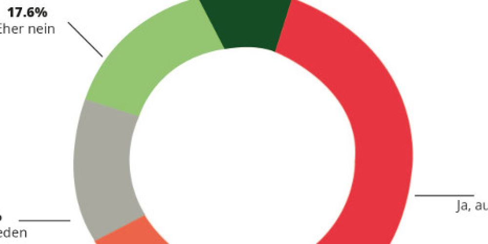 Grundsteuerreform: Bürger fürchten steigende Wohnkosten