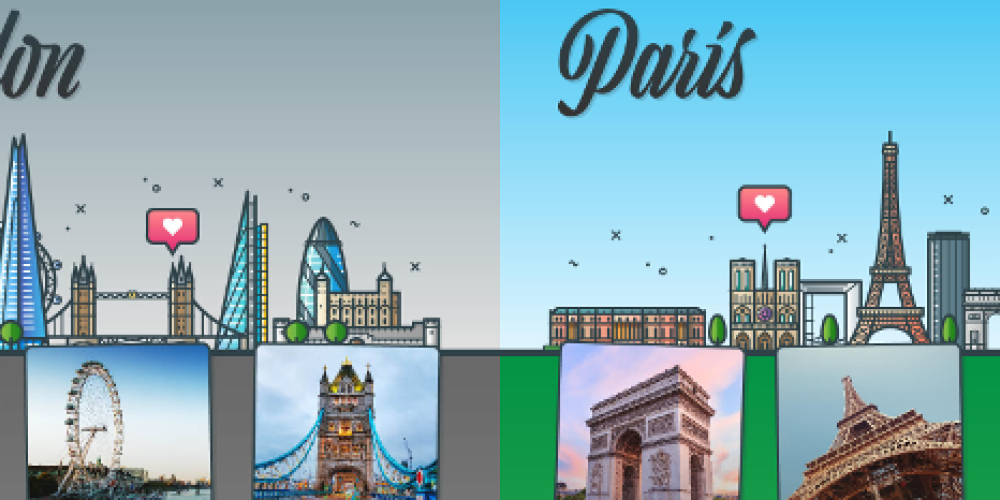 Travelgram: London an der Spitze, Berlin unter den Top 5 der meist fotografierten Orte Europas