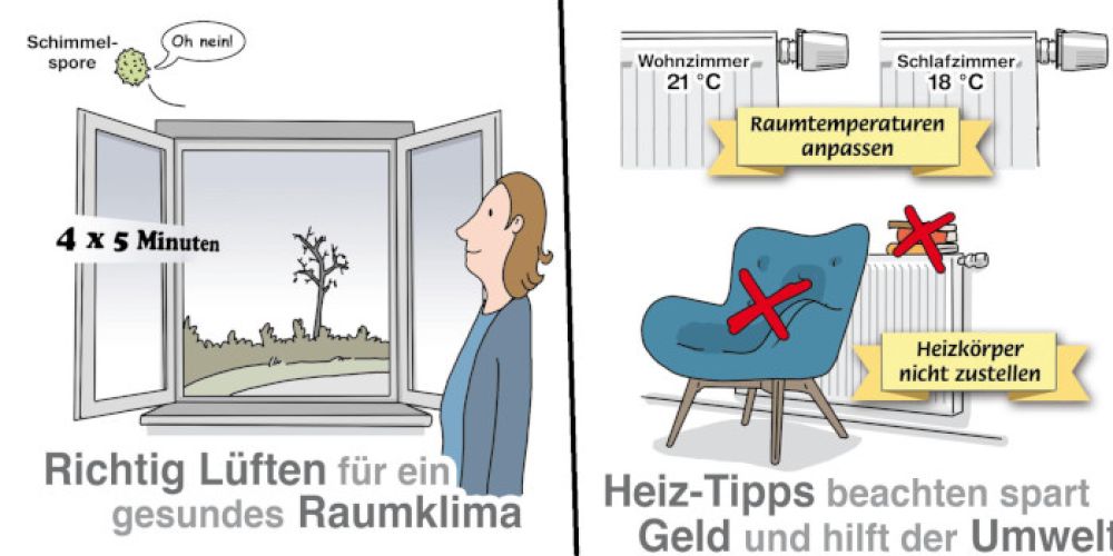Fenster weit öffnen statt auf Kipp