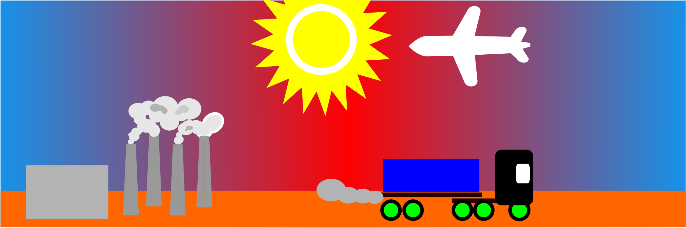 Wenn der Klimaaufstand extrem und fanatisch wird: