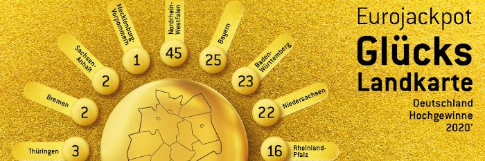 Rekordgewinne und 64 Millionäre