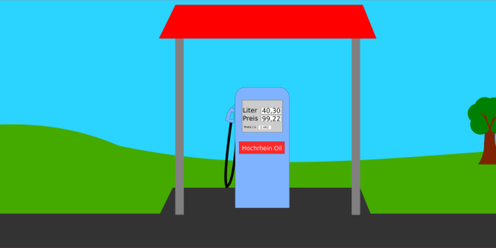 Innovation statt Restriktion!