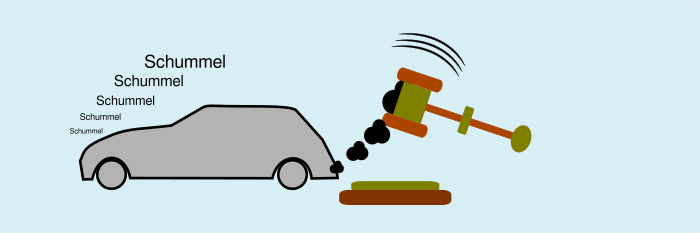 Dieselskandal: Das bedeutet die Anklage gegen die VW-Manager