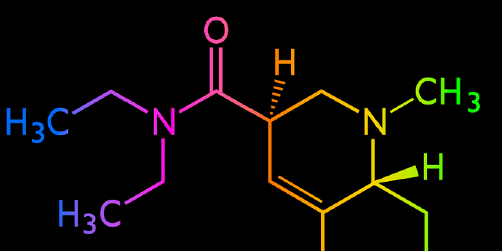 Der Einsatz von Halluzinogenen in der Forschung: Umfassender Erkenntnisgewinn