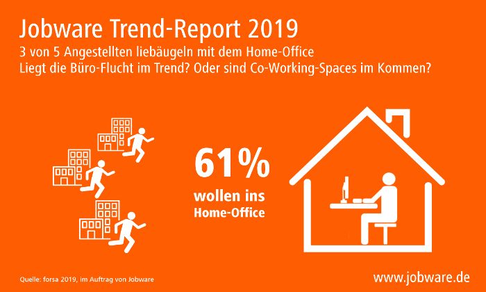 Büro-Flucht im Trend: 61% der Angestellten wollen raus
