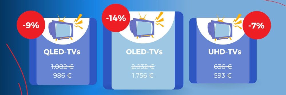 Preisanalyse: Fernseher vor der Fußball-EM 2024 deutlich günstiger