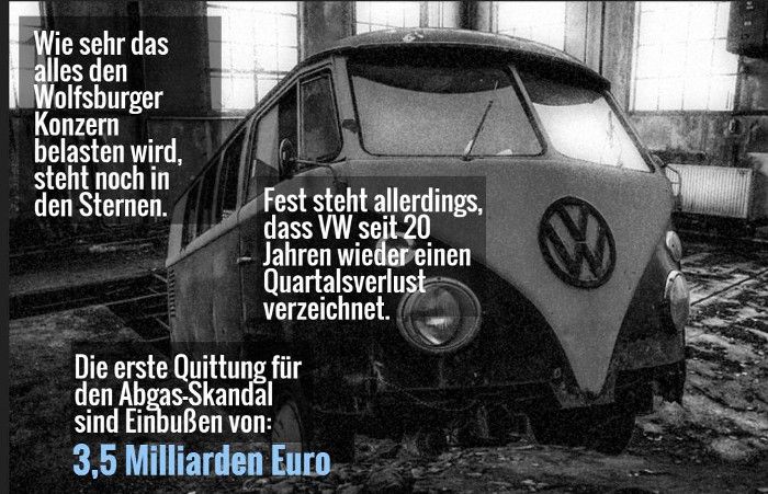 Die VW-Krise auf einen Blick: Zahlen, Fakten, Auswirkungen
