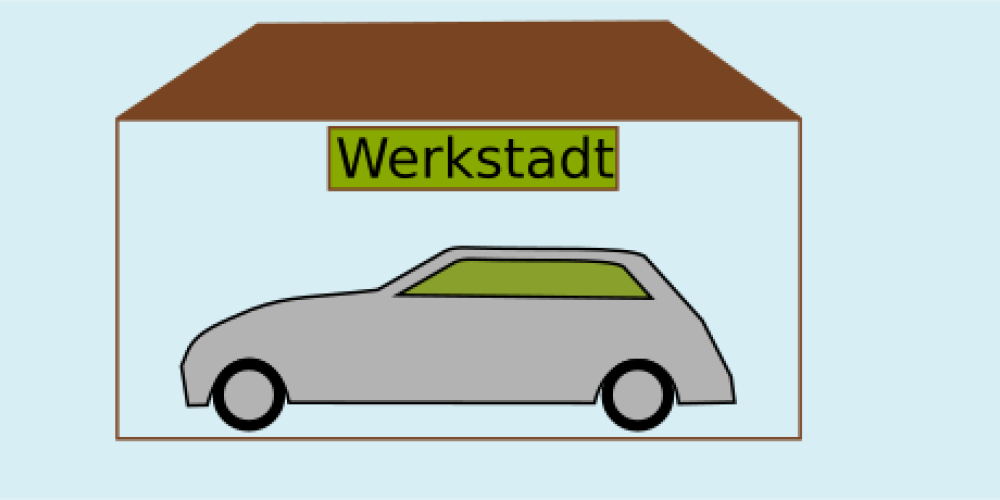 Mit gebrauchten Ersatzteilen fürs Auto Geld sparen
