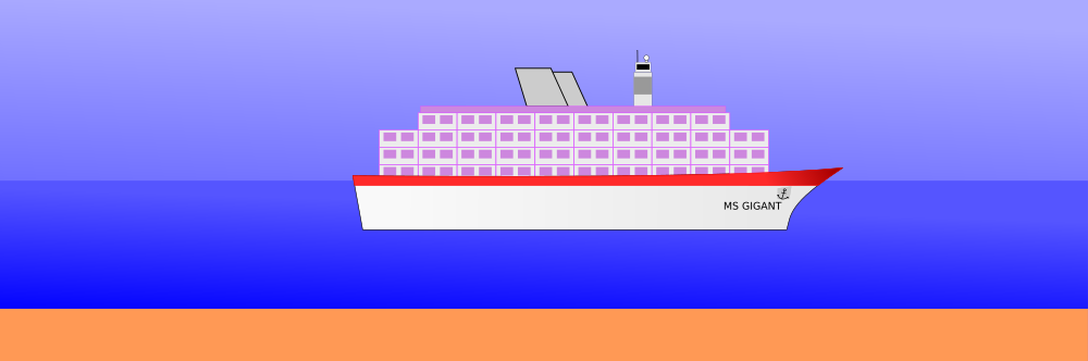 Interessante Metropolen für eine Städtereise 2024