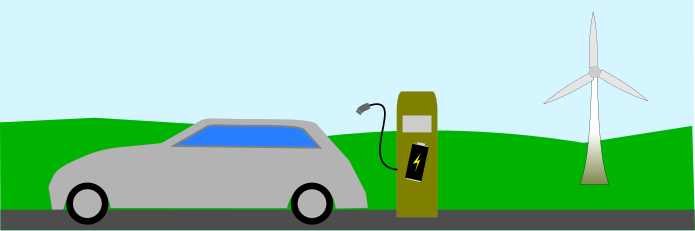 Die Erfolgsgeschichte von Tesla