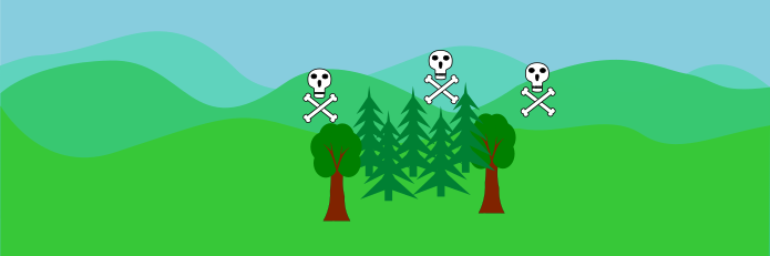 Systematische Überwachung des Grundwassers fehlt