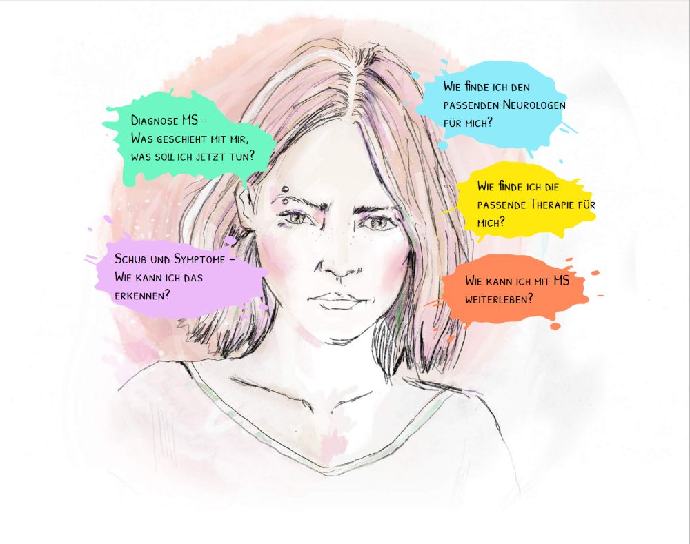 (Neu-)Diagnose Multiple Sklerose (MS) – was nun?