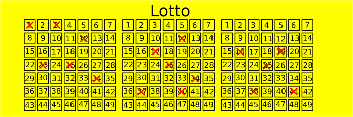 Heute schon getippt? Lotto ist in Deutschland so beliebt wie eh und je!