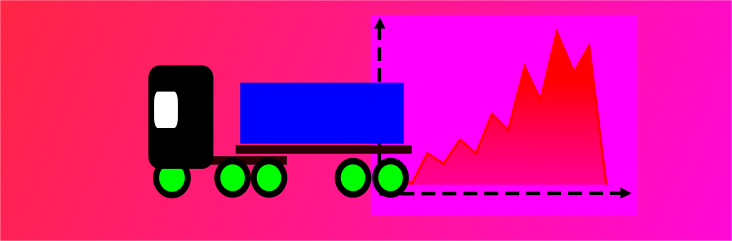 Zunehmende Skepsis bremst Investitions- und Beschäftigungspläne
