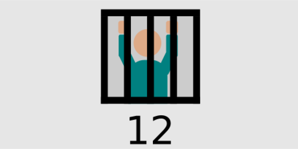 Kaputte Menschen helfen niemandem…